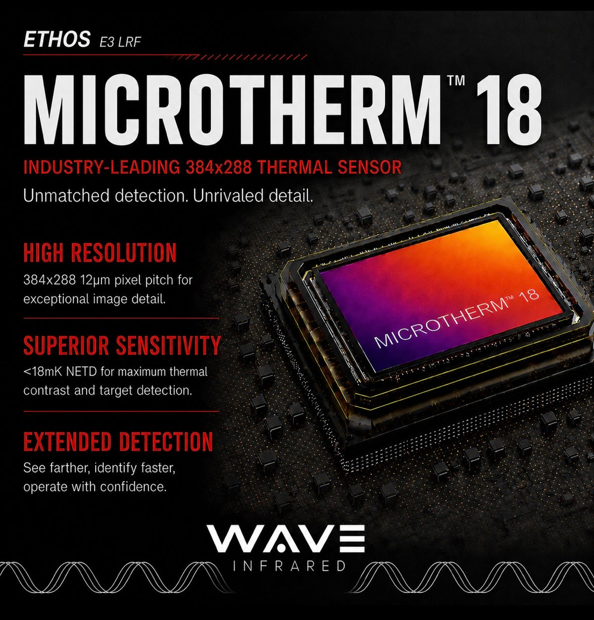 WAVE ETHOS E3 LRF