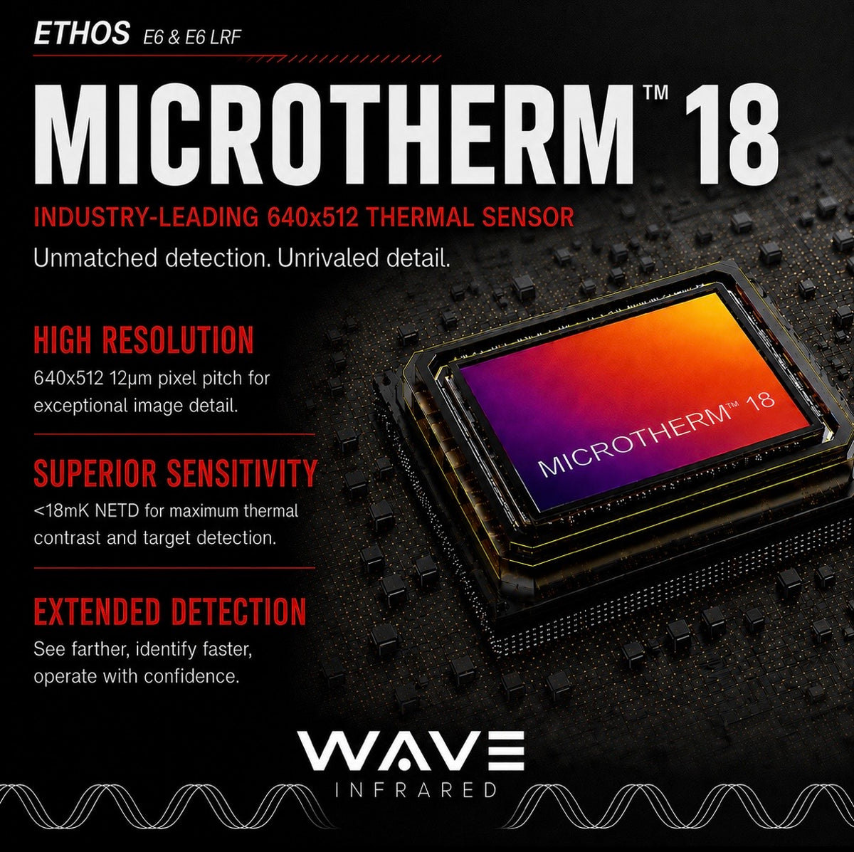 WAVE ETHOS E6 LRF