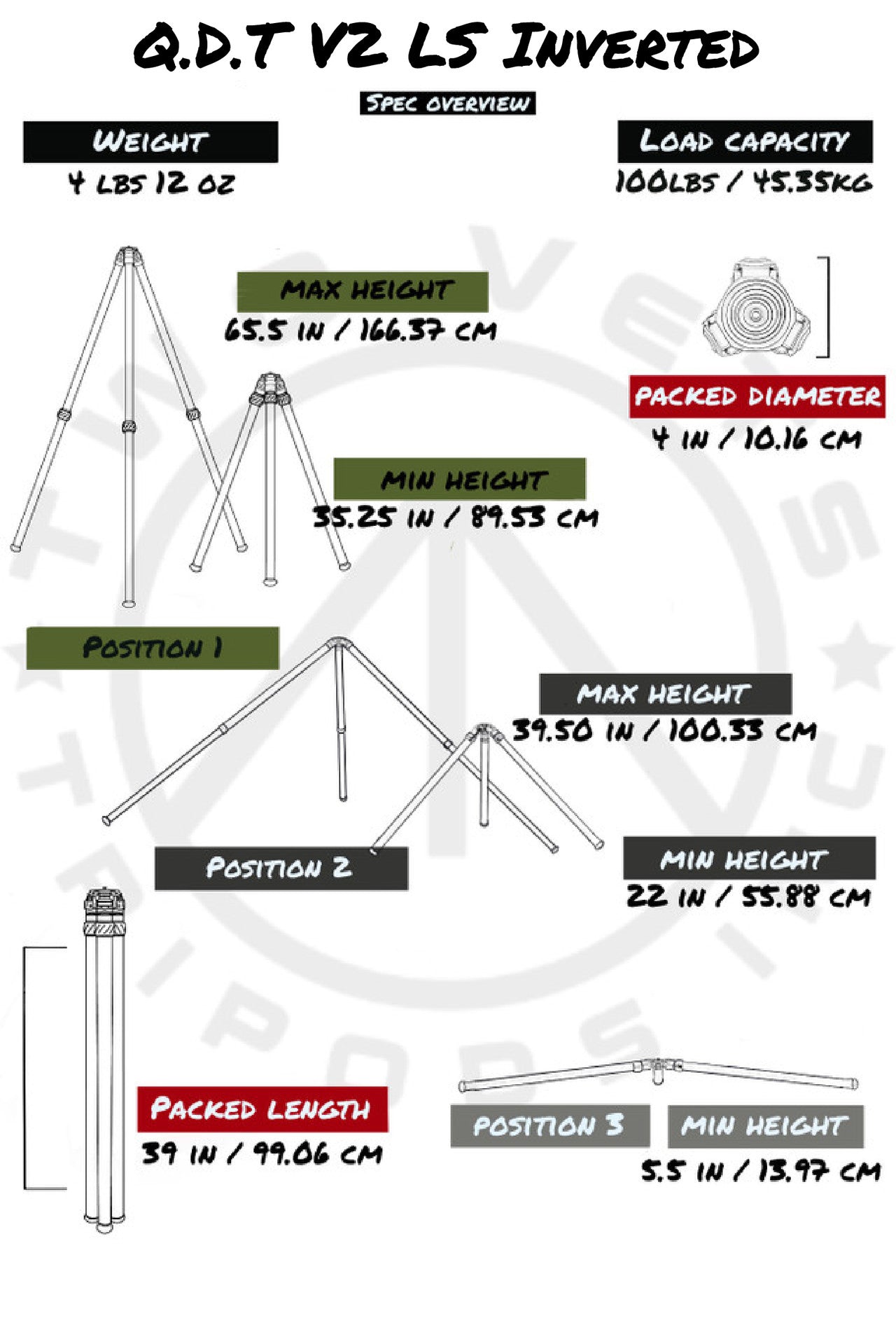 TwoVets QDT V2 LS Inverted W/ Leg Stopper