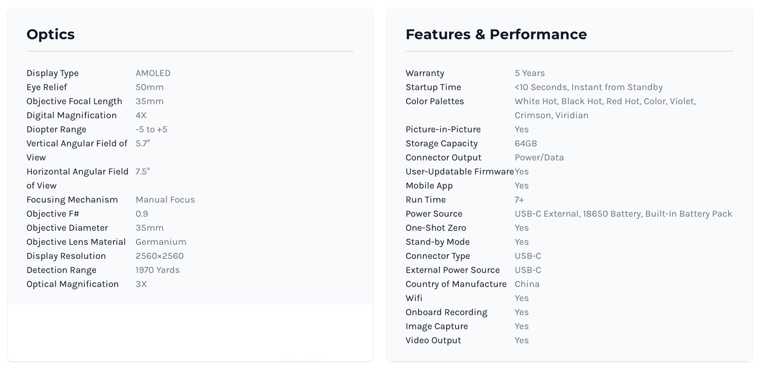 ACE L35 Thermal Weapon Sight Oc. Magnifier 384x288 35mm