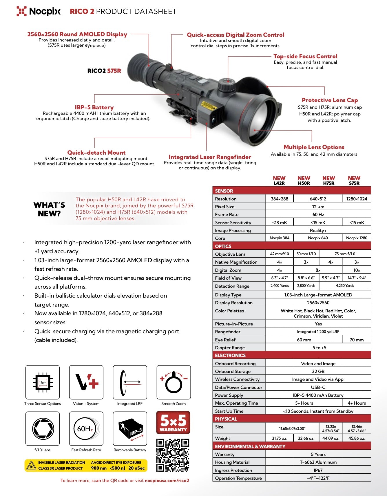 NOCPIX RICO2 S75R Thermal Weapon Sight 1280x1024 75mm
