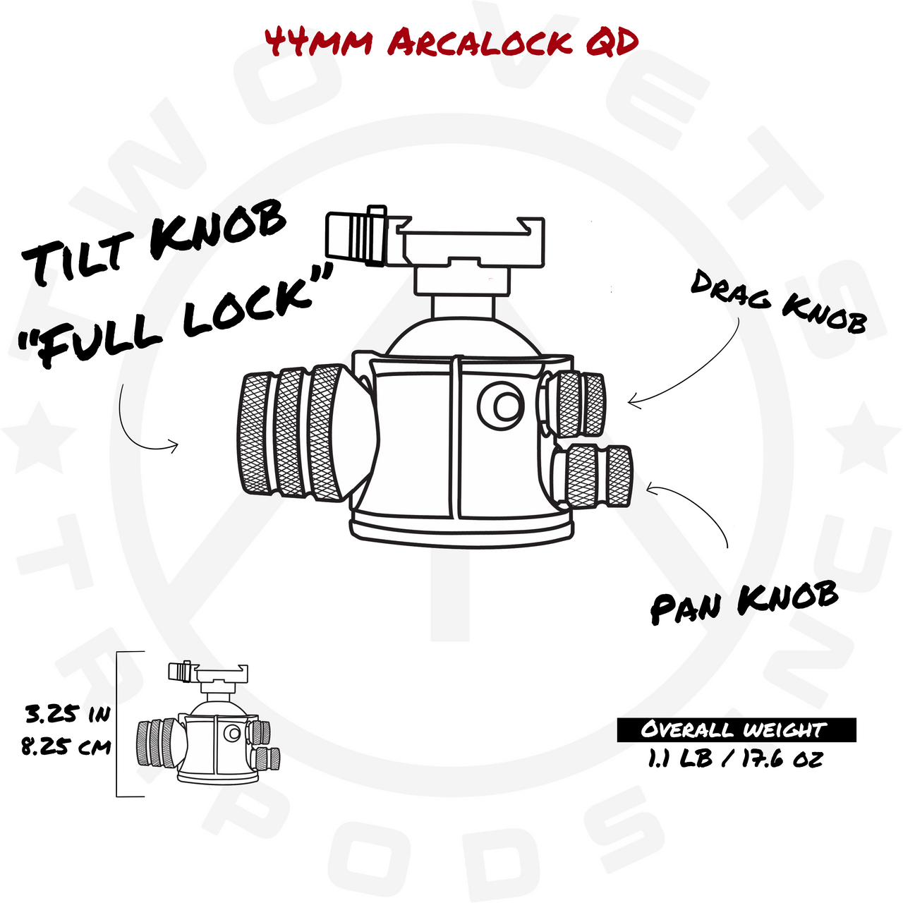 TwoVets 44MM Dual Tension Ballhead W/ Area 419 ARCALOCK QD