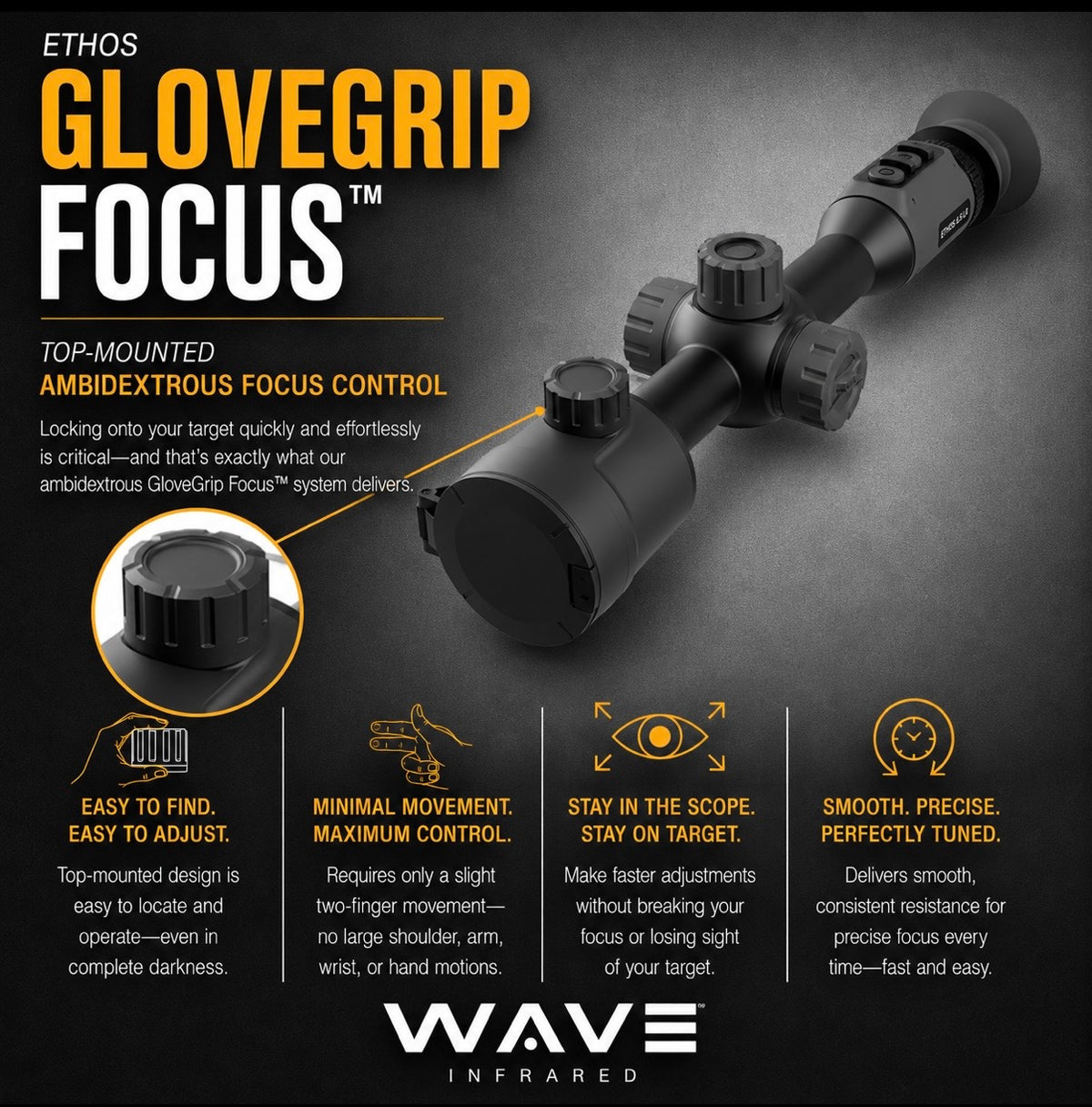 WAVE ETHOS E3 LRF
