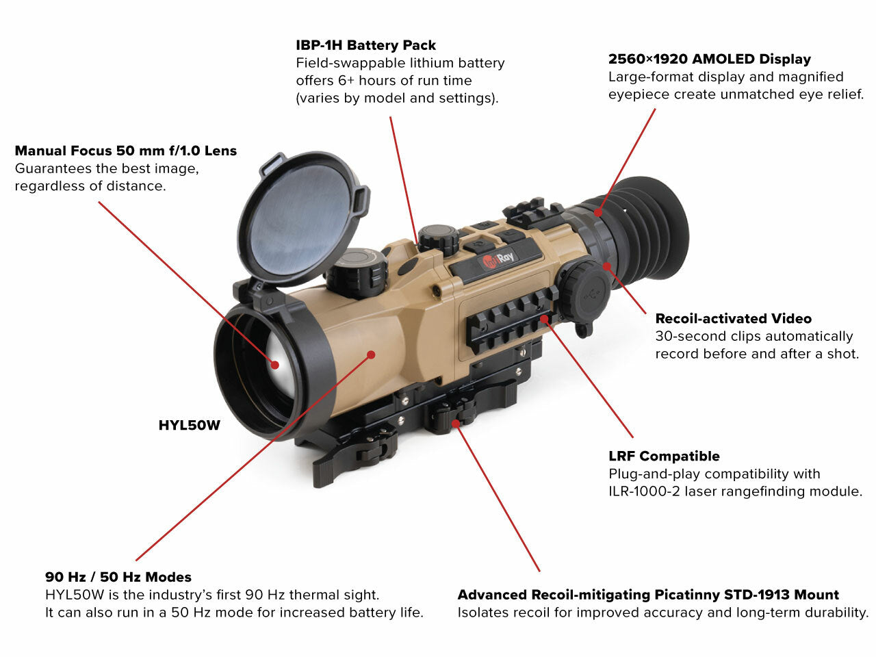 RICO HYBRID 384 3X 50mm 90 Hz Multi-function Thermal Weapon Sight (DEMO UNIT)